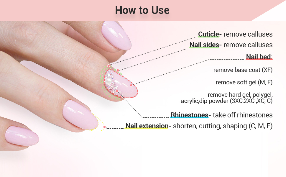 MelodySusie Cuticle Clean Nail Drill Bit 3/32