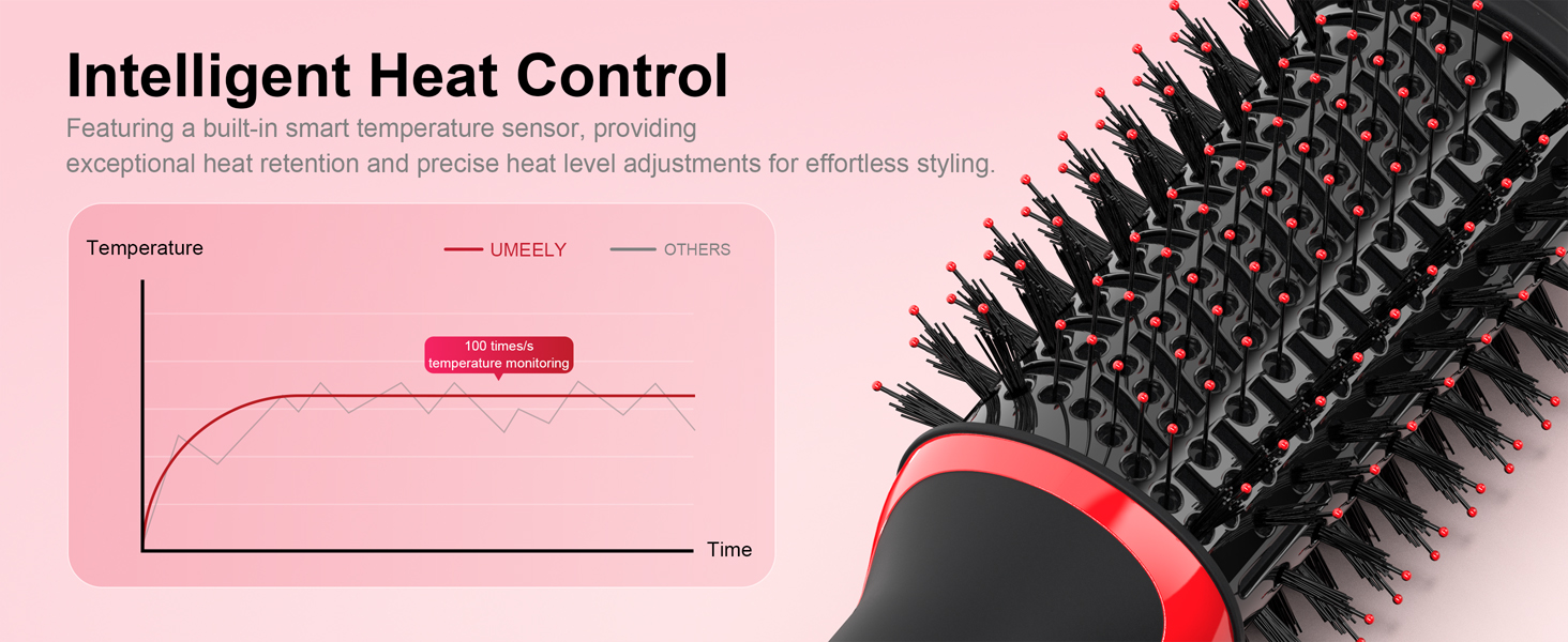 blow dryer brush
