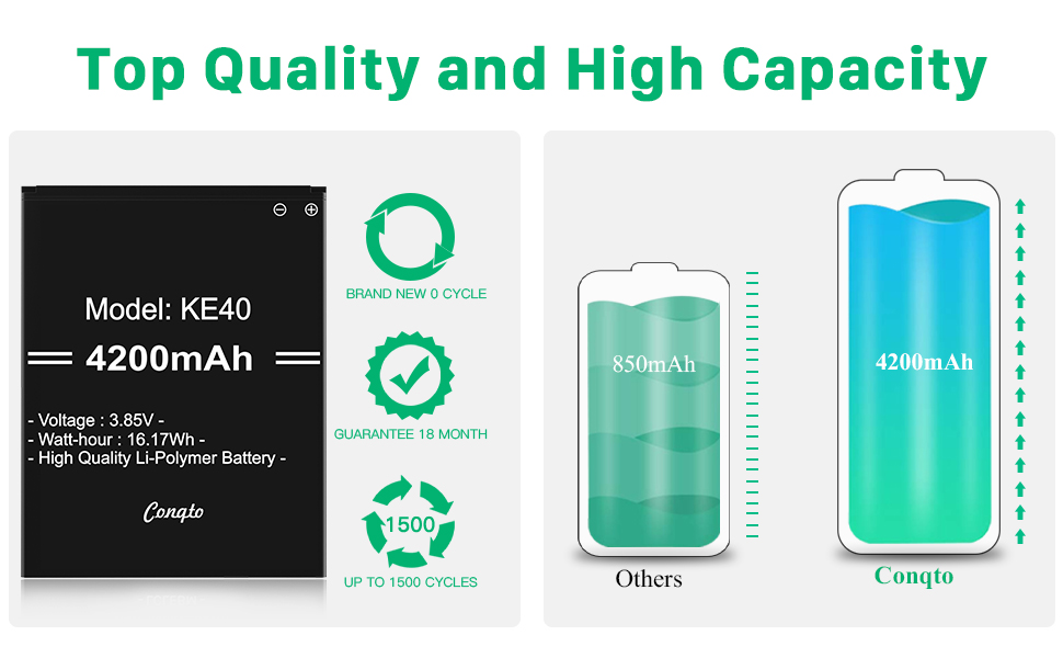 Battery for KE40,[4200mAh] High Capacity Replacement