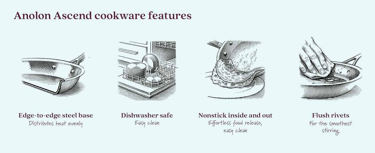 image of pan cut in half, a set of cookware in bottom rack of dishwasher, an omelet, smooth rivets