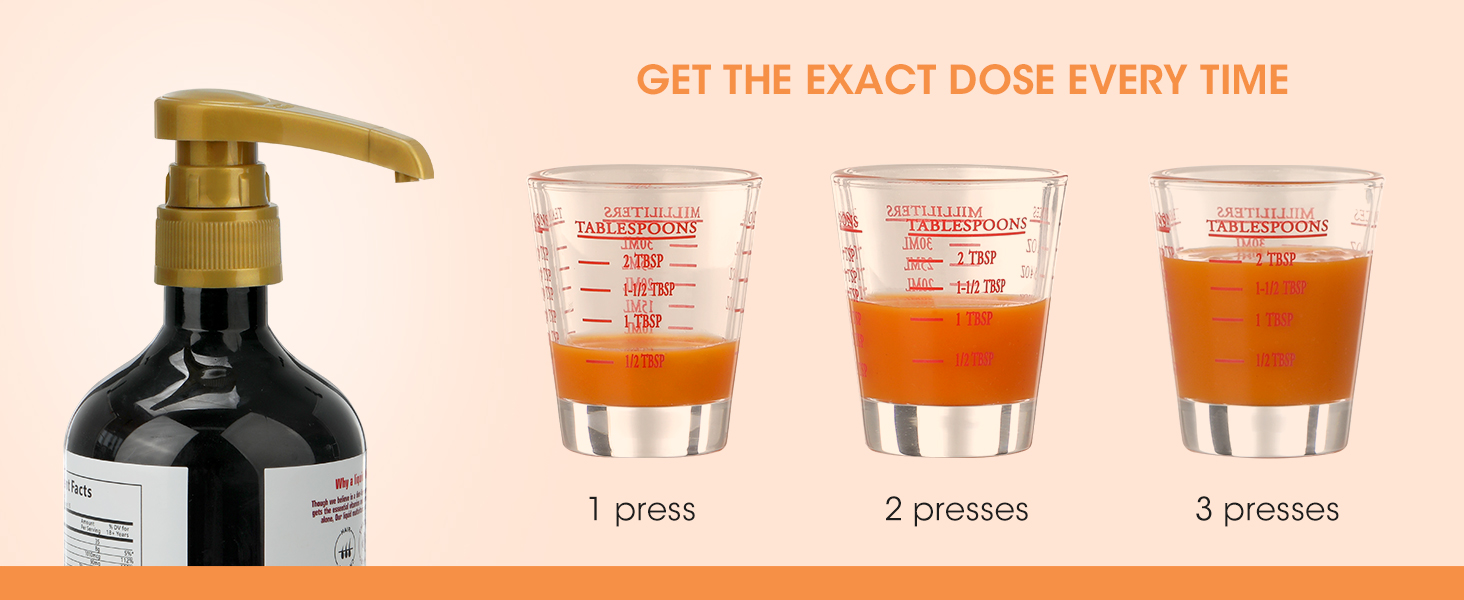 Measuring Cup for MaryRuth's Liquid Multivitamin