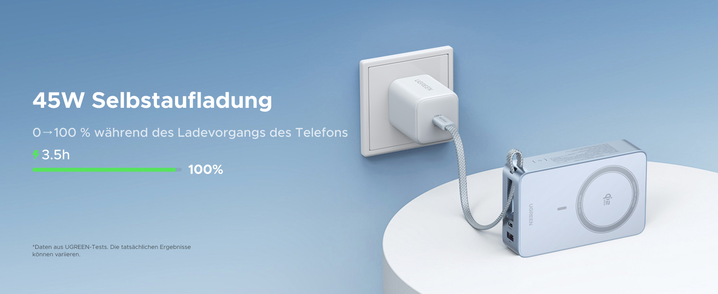 Der Text lautet „45W Selbstaufladung“. Produktwerbung, die ein weißes, an der Wand montiertes elektronisches Gerät vor blauem Hintergrund mit Grafiken zur Ladeanzeige zeigt.
