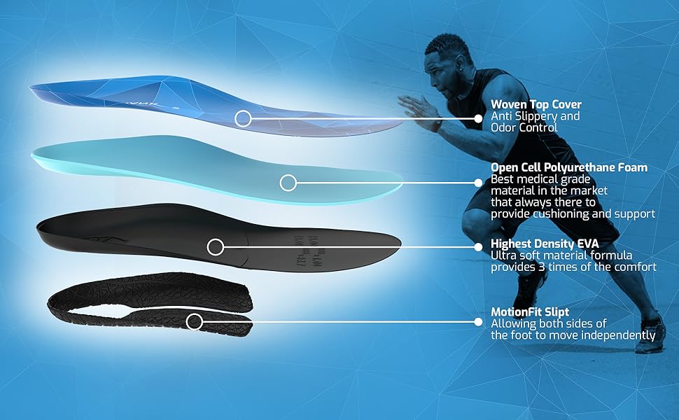 NASA Grade Plantar Fasciitis Insoles Arch Support Insoles Men, Women Shoe Inserts