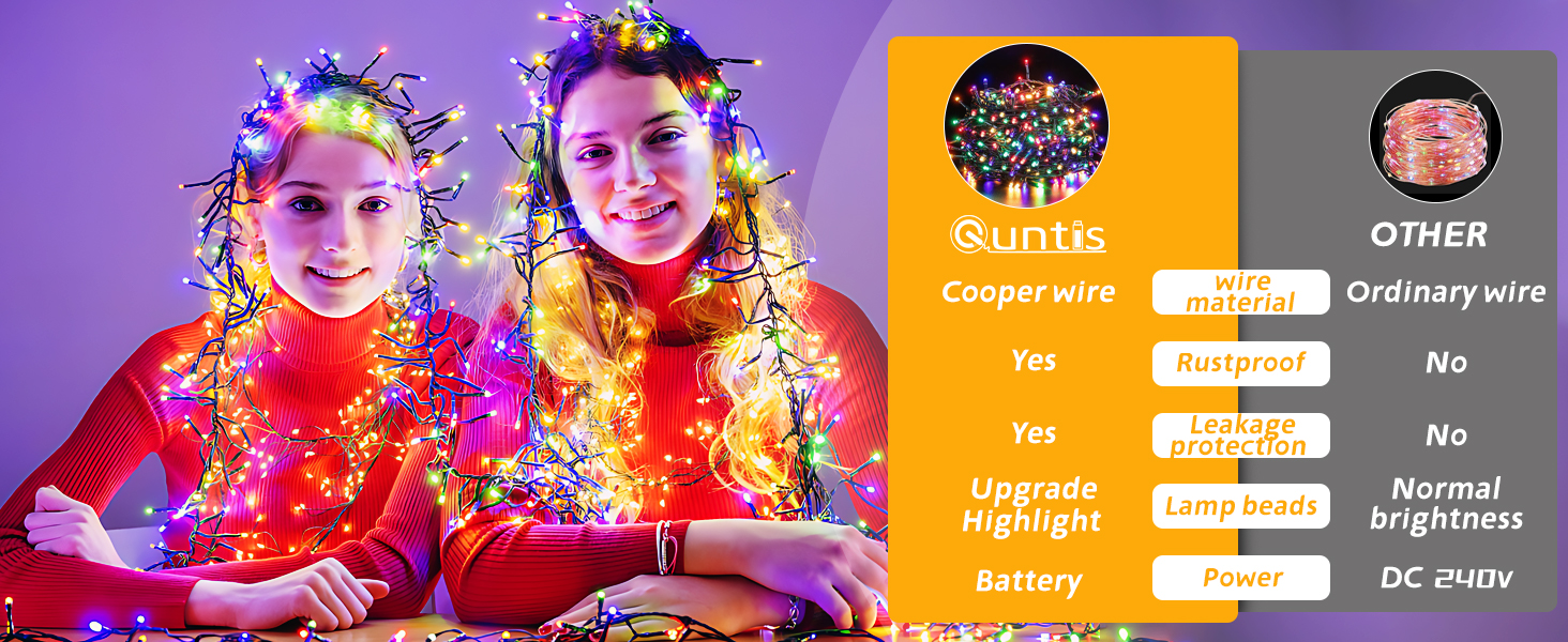 Quntis Outdoor Christmas Lights Battery Powered, 40m 300 Led Colorful