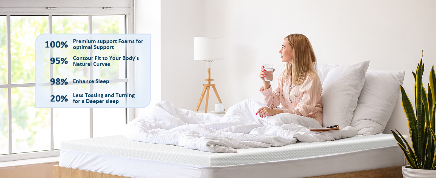 Memory Foam Mattress Topper
