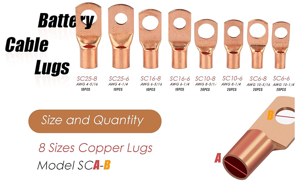 Copper Wire Terminal Connectors Kit, Copper Wire Lugs Battery Terminal