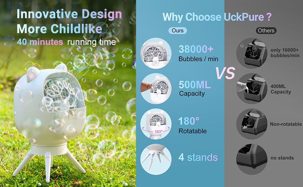 bubble machine for kids