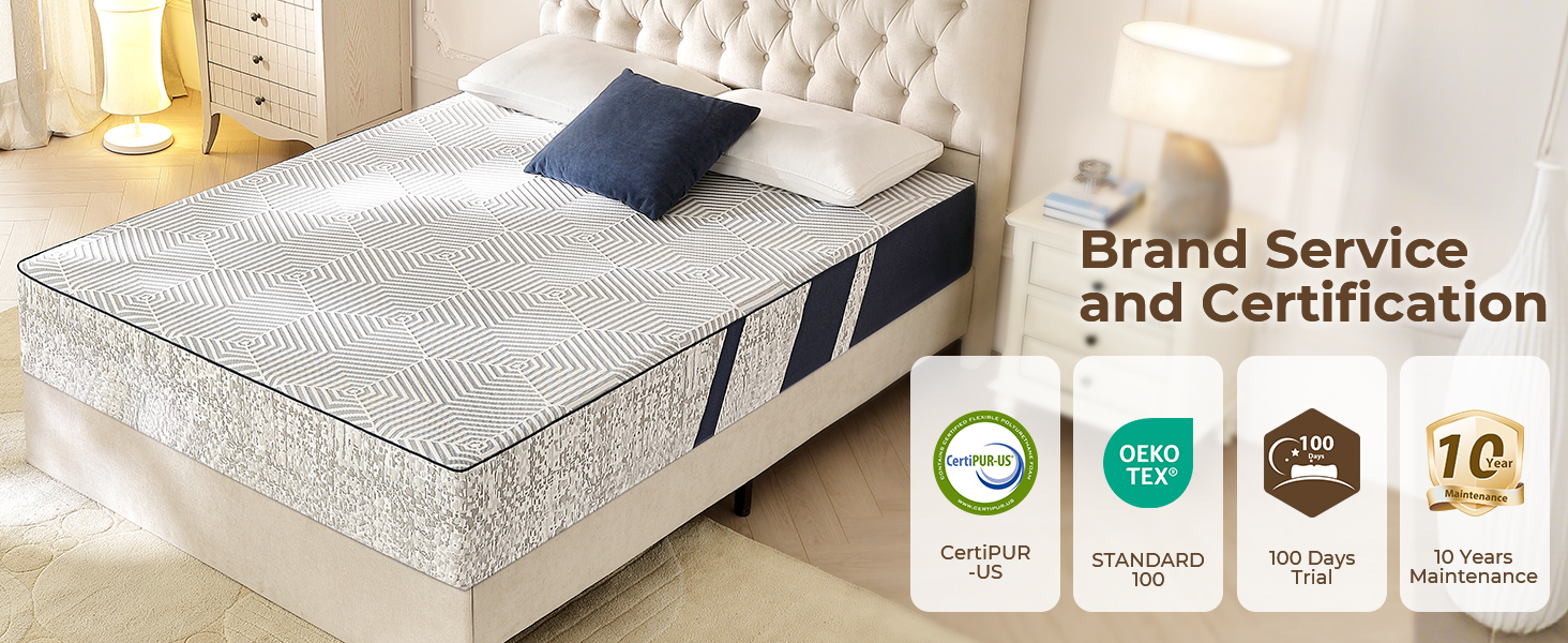 Memory Foam Mattress