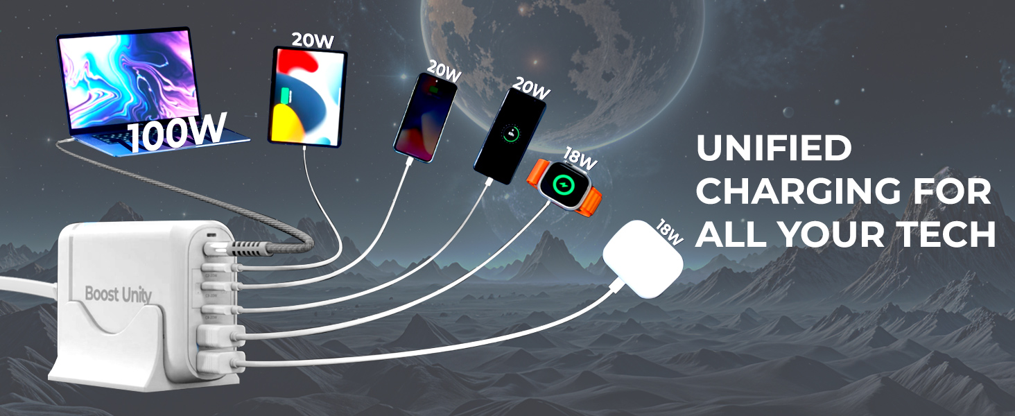 UltraProlink 100W PD PPS Fast Charger Adapter | GaN Desktop Charger Adapter | 4 Type-C & 2 USB-A Ports | for MacBook Pro/Air, Laptops, iPhone 15 Pro Max, Galaxy Phones, |Boost Unity|UM1182|White offers donot miss 13 100w gan charger type c pd charger