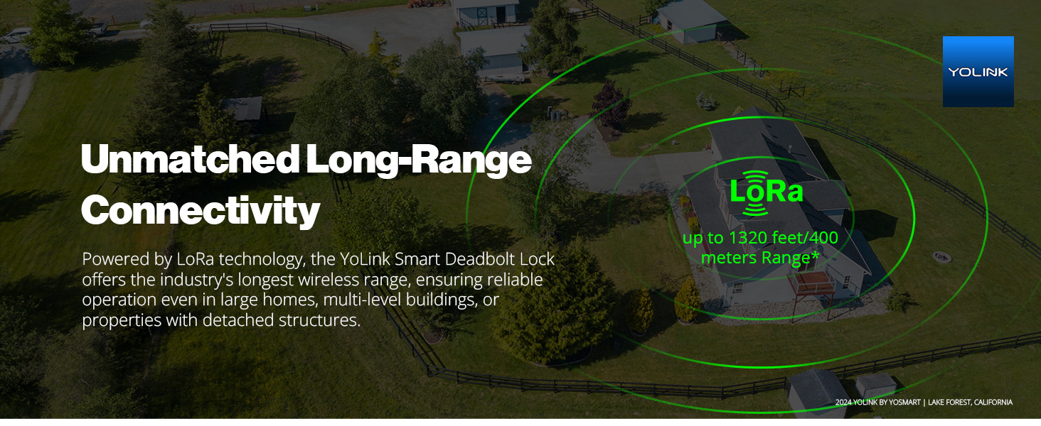 Long-Range Connectivity