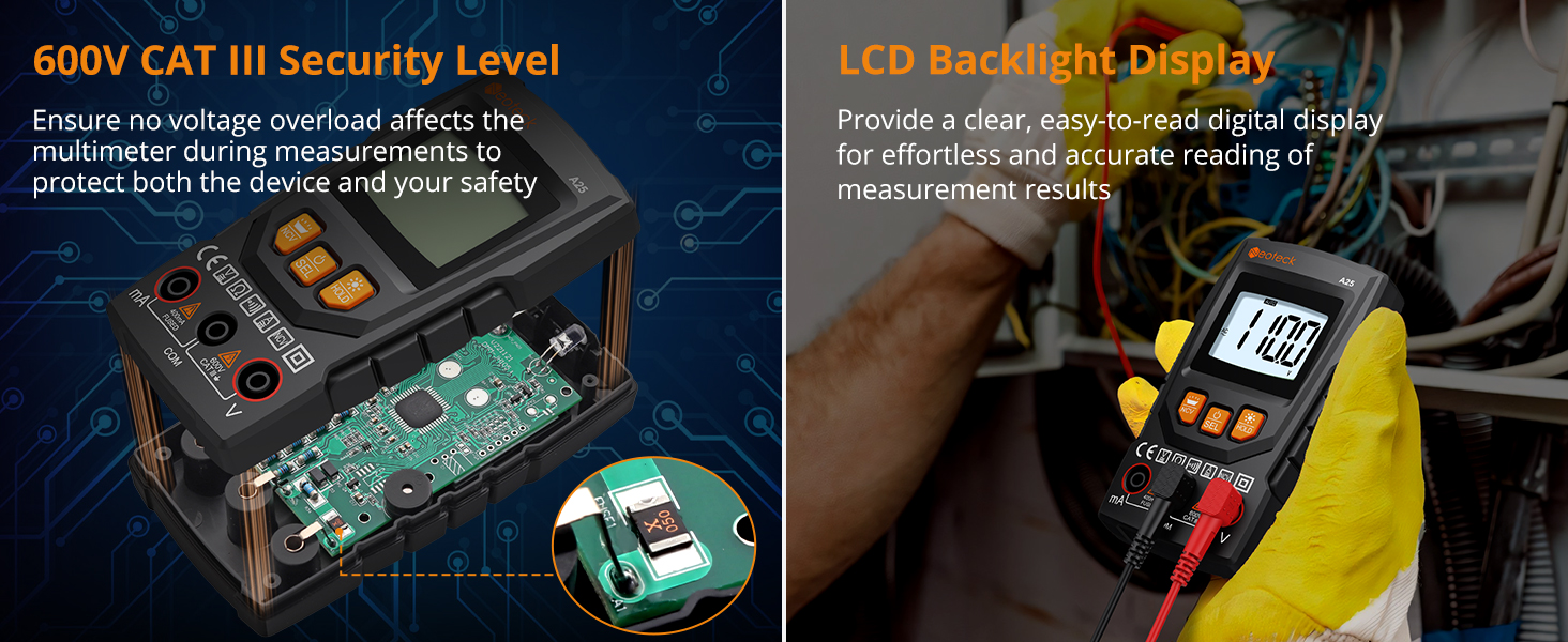 Digital multimeter with LCD display and probes, shown measuring electronic components. Text highlights '600V CAT III Security Level' and 'LCD Backlight Display' features.