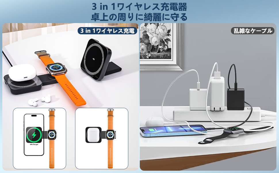 買った時は2万5000円でした。 充電器などの小物は全て揃っています！ 激安品検証】Amazon最安のマキタ互換2個口充電器がちゃんと