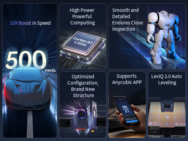 Anycubic Kobra 2 Pro