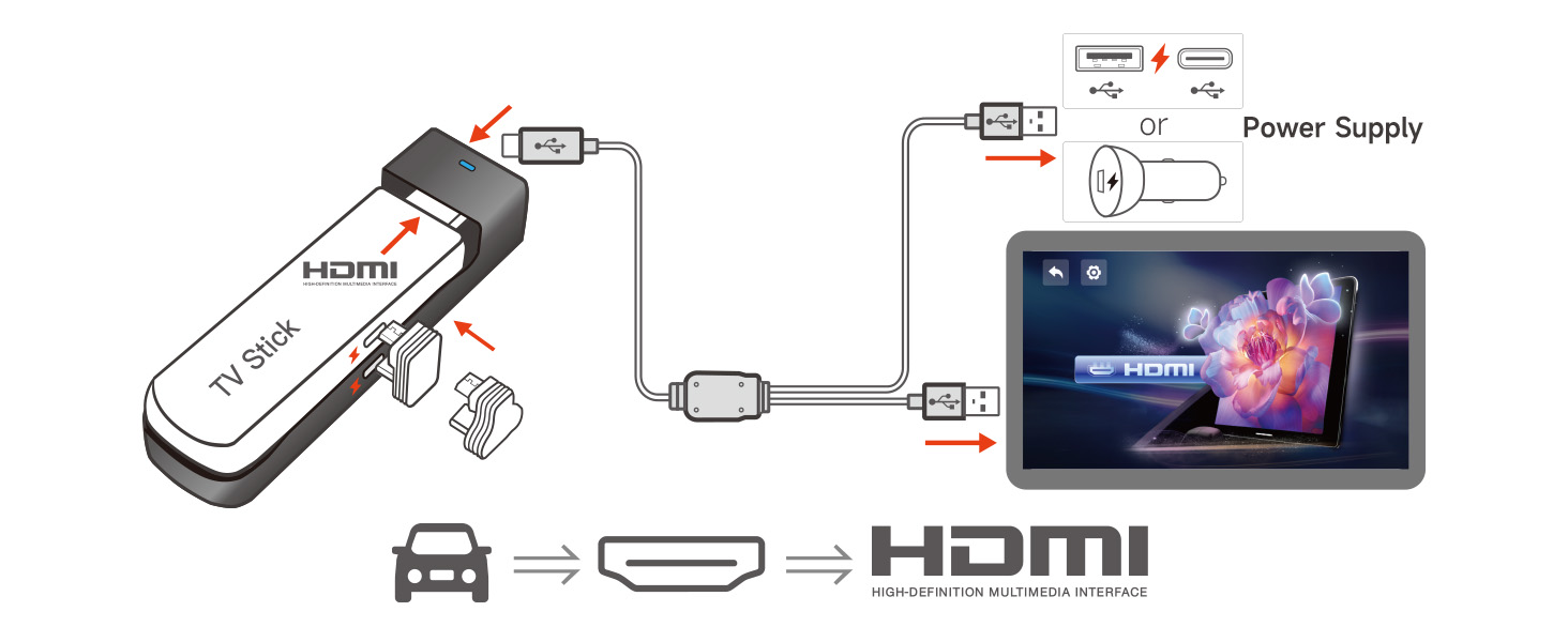 Car TV Mate