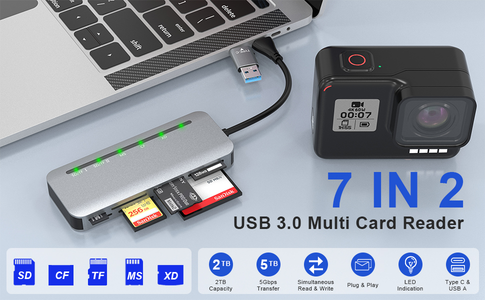 Sony Memory Stick Pro Duo Card Reader, 7 in 2 Memory Stick SD SDXC SDHC