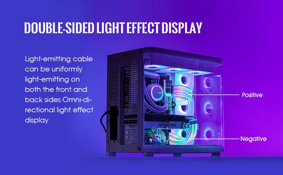 gpu power extension cord