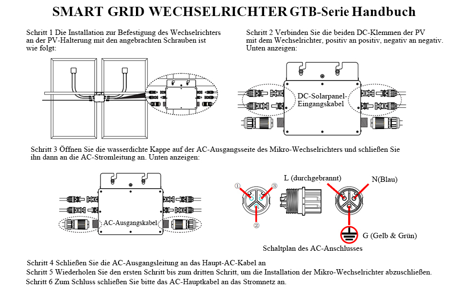 GTB Micro Inverter Handbuch