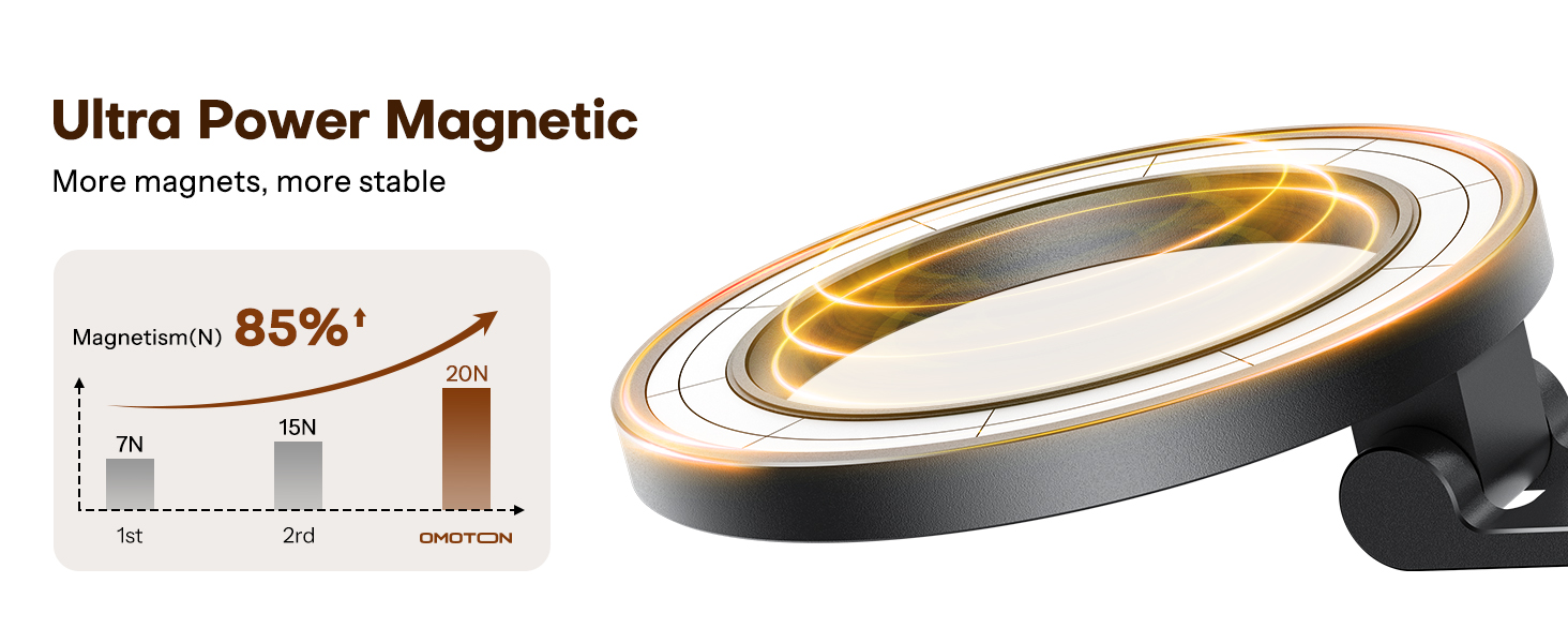 phone stand for recording