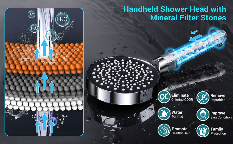 Pweran filtered shower head with handheld high pressure water flow and multiple spray modes