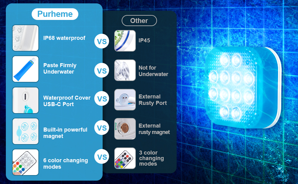 VIDOME Rechargeable Pool Lights, Pool Lights with Remote