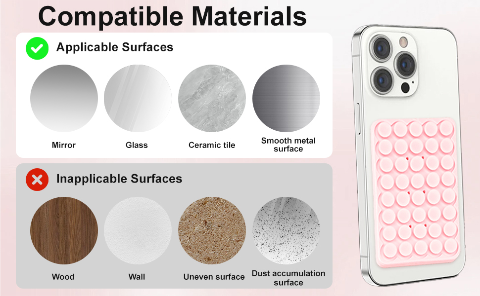 Compatible Materials