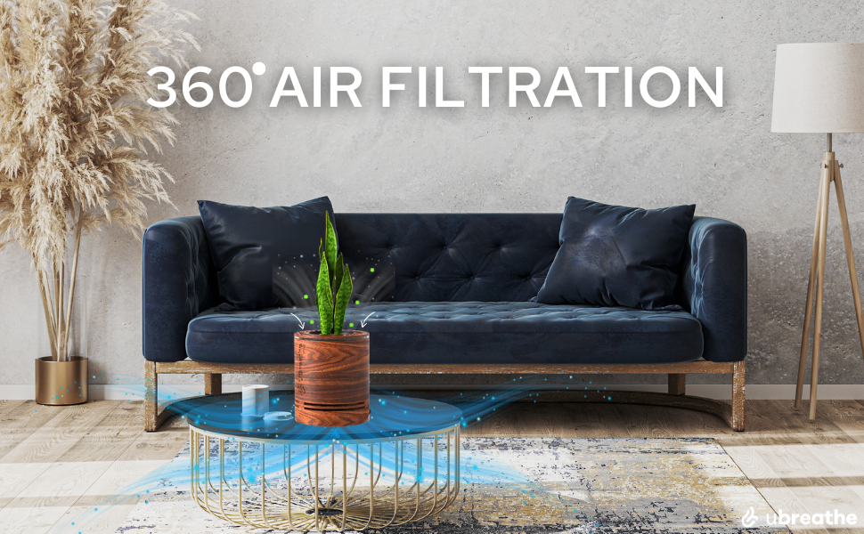 360 Degree Air Filtration