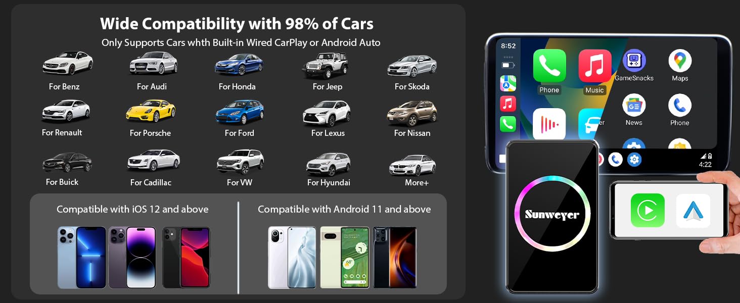 Wide Compatibility with 98% of Cars