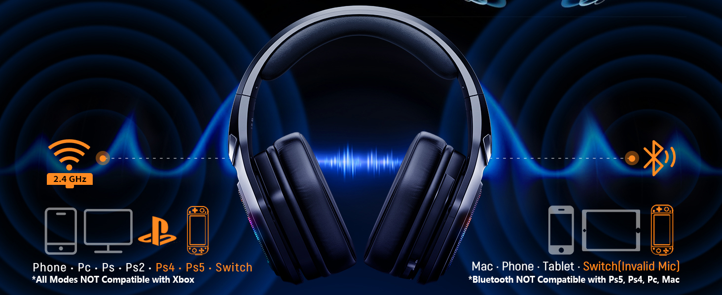 headset for Ps5