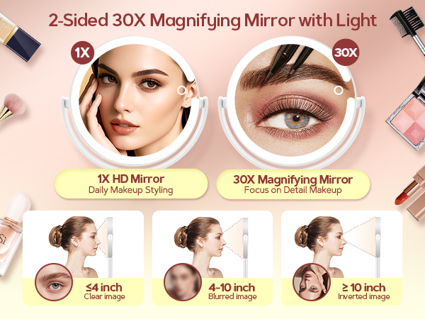mirror magnifying with light