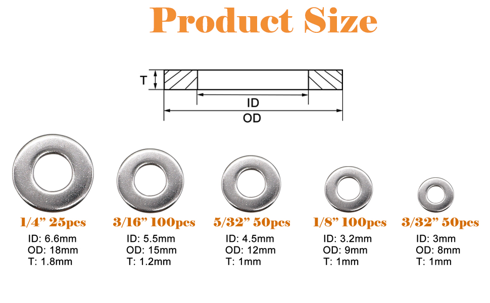 Sunxeke 325pcs Stainless Steel Washers for Blind Pop Rivets Assortment Kit, Backup Rivet Washers