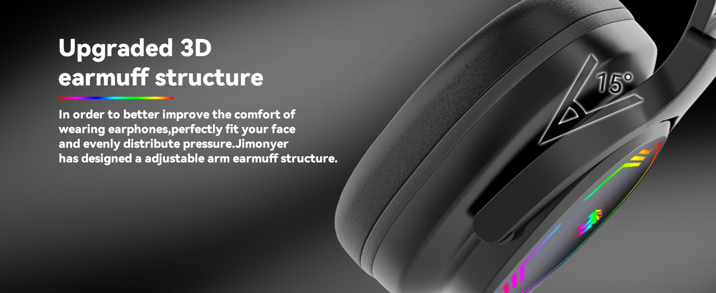 3D Earmuff Structure Gaming Headphones