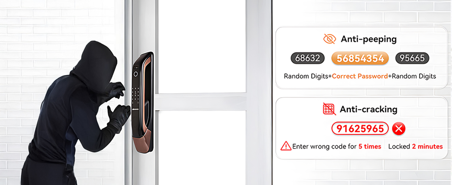 Smart door lock