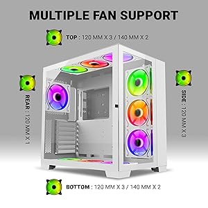 multi fan support
