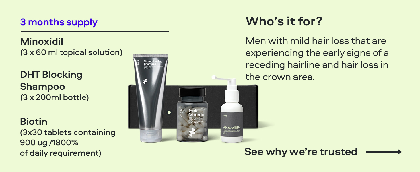 complete Hair Loss 3 Month + Dermaroller