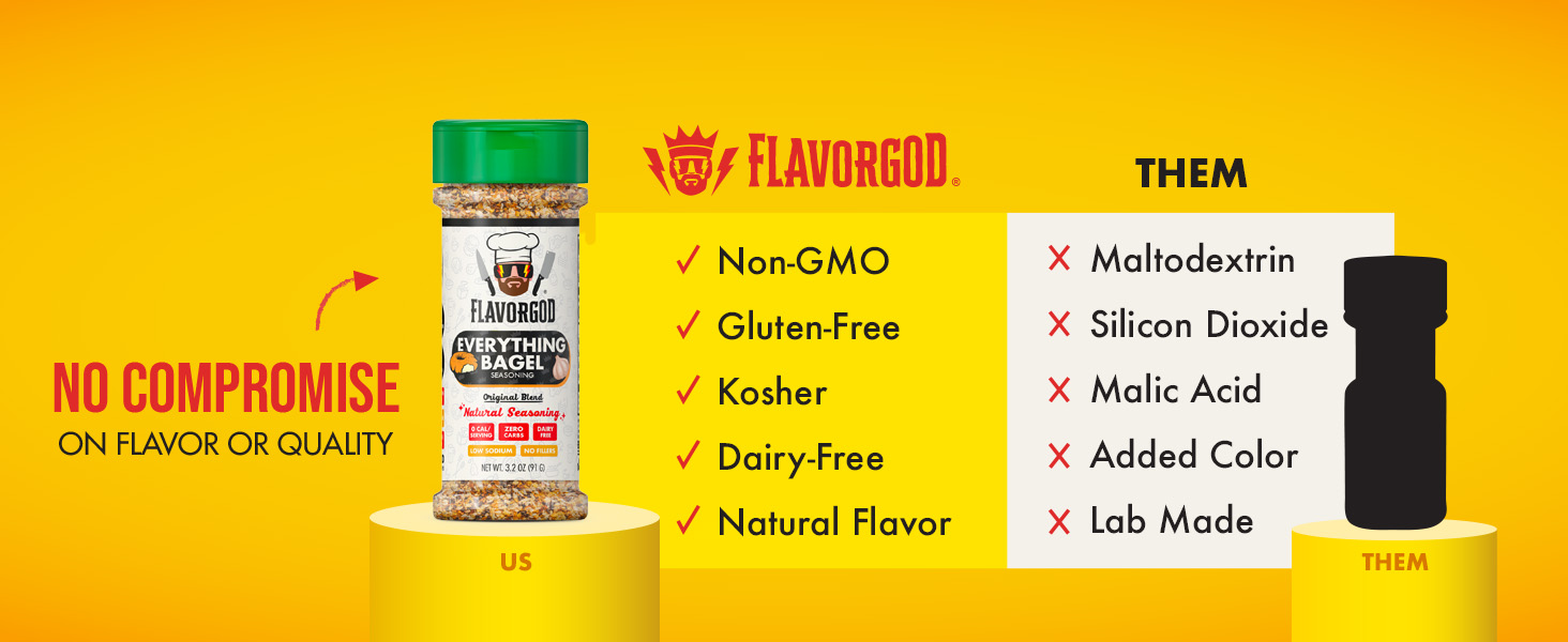 Chef Turkey Healthy Frozen Chili Chipotle Fajita No compromise on flavor or quality