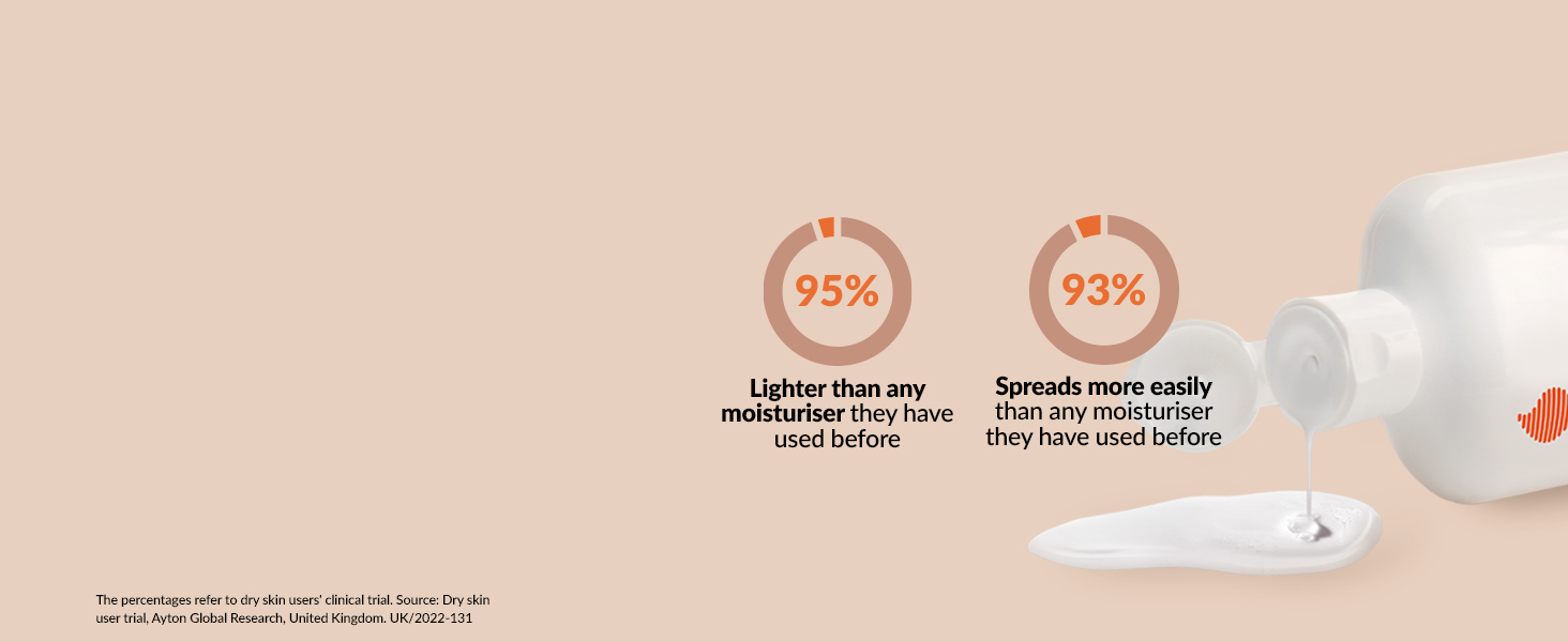 BioOil Body Lotion 250ml UltraLight Body Moisturiser for Dry Skin