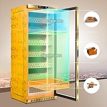 Electric Cigar Humidors