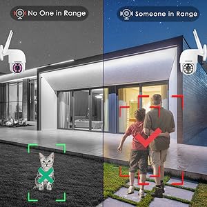 Humanoid detection