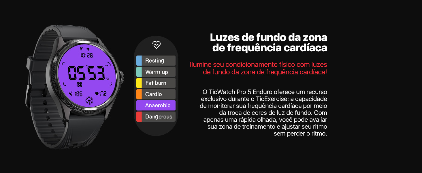 TicWatch Pro 5 Wear OS Smartwatch relógio inteligente GPS bússola 1.43" 5ATM Resistência à água