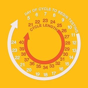 If your cycle length is normally 26 days, the chart indicates testing should begin on day 10.