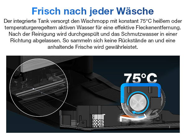 Der Text lautet „Frisch nach jeder Wäsche“ und „75°C“. Technisches Diagramm, das das Tanksystem der Waschmaschine mit Temperatur- und Wasserdurchflussanzeigen zeigt.