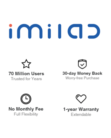 imilab