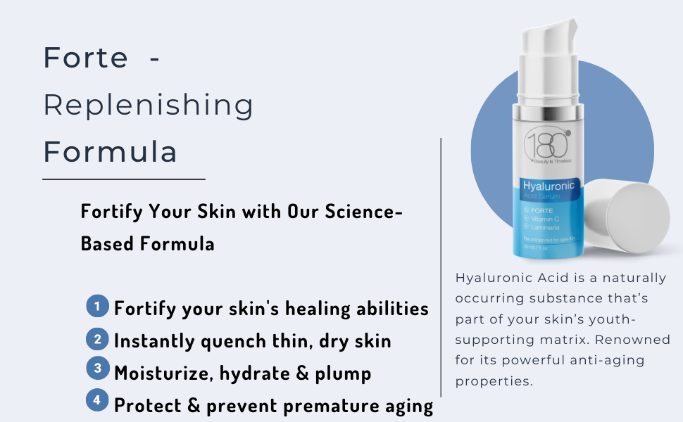 Hyaluronic Acid Serum For Women To Nourish your skin - anti aging  serum moisturize hydrate plump