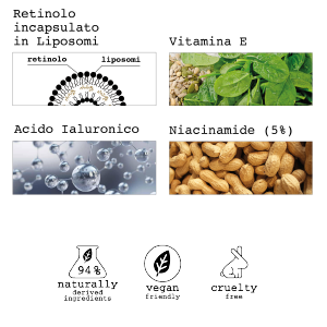 Super Retinol Body Serum