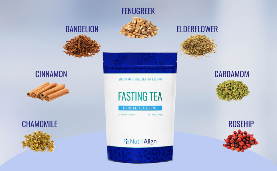NutriAlign Fasting Tea 20 Herbal Tea Bags with Chamomile, Dandelion