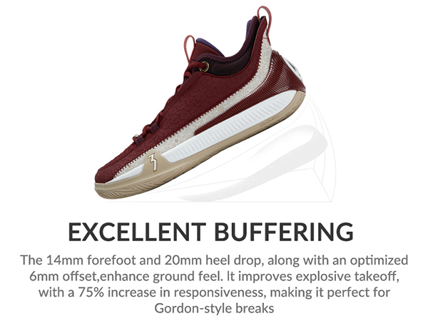 Amazon.com | 361° AG Zen VII Basketball Shoes for Men