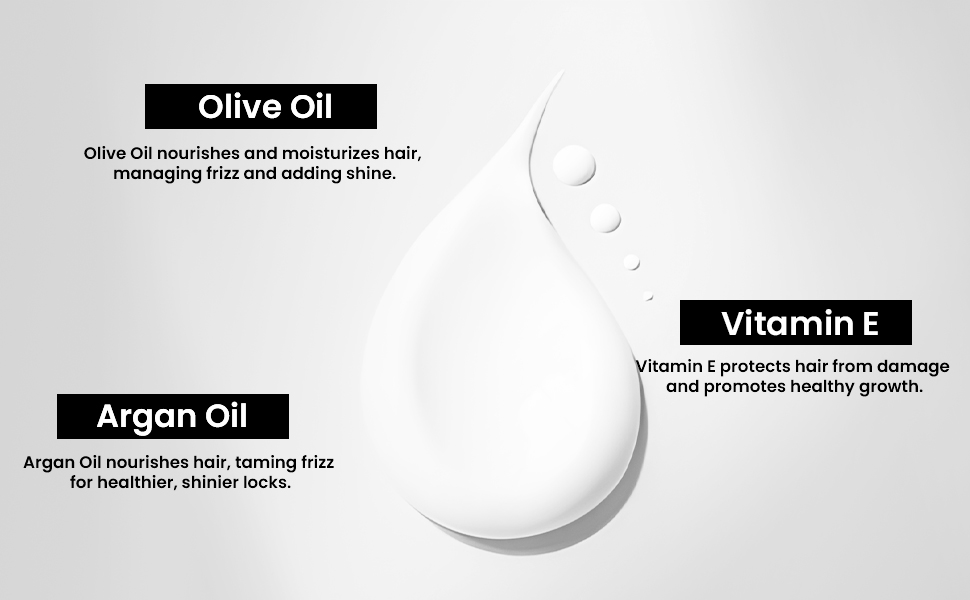 Daily-use conditioner for smooth silky hair moisturizes controls frizz and adds volume