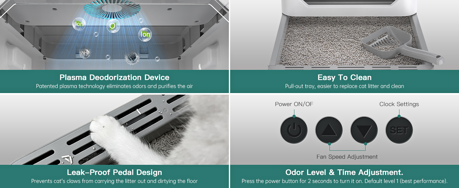 Smart Odor Removal Cat Litter Box, XL Litter Box for