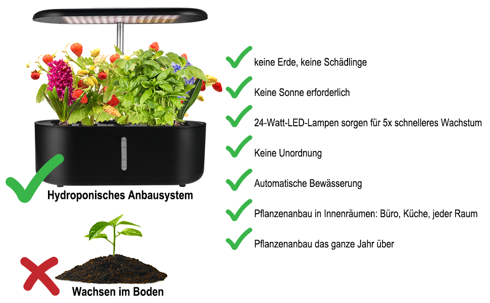 Sistema de cultivo hidropónico