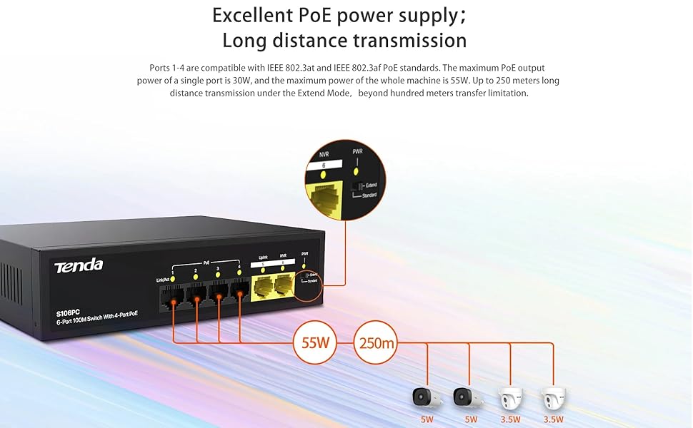 S106PC 6-Port 100M Lite PoE Switch with 4-Port PoE